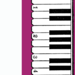 grafika z rysunkiem klawiszy fortepianu